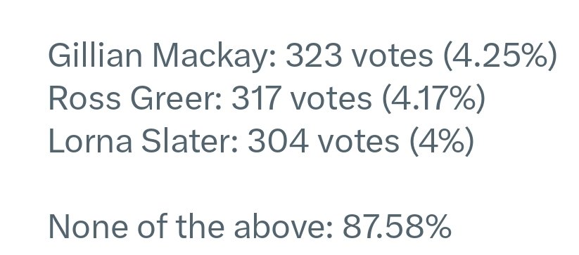 Sister Rosetta tweet media