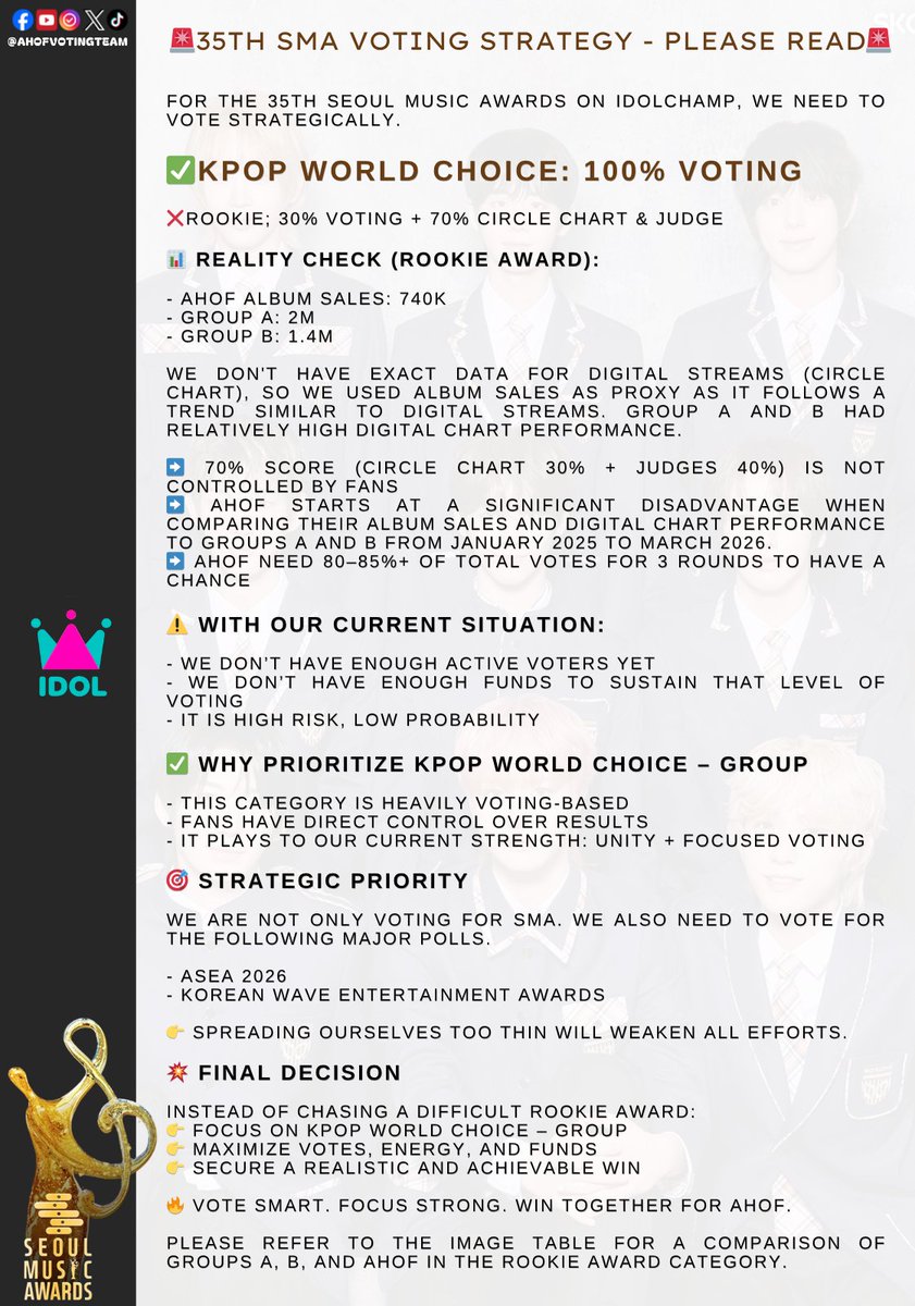 AHOF VOTING OFFICIAL TEAM tweet media