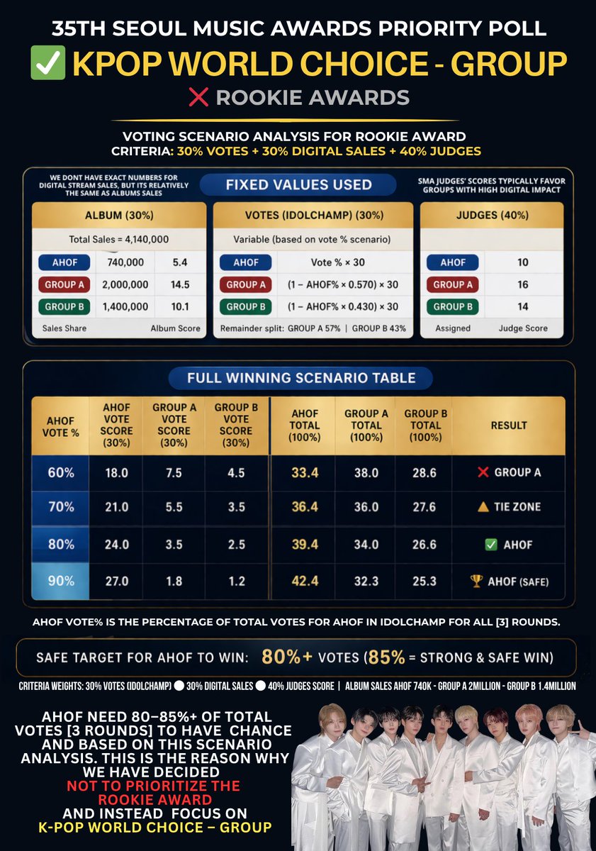 AHOF VOTING OFFICIAL TEAM tweet media