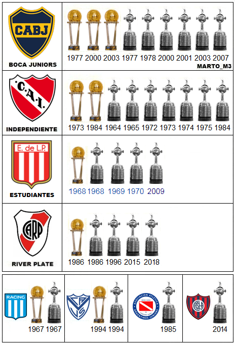 Marto_CABJ tweet media