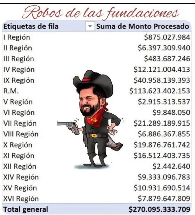 Semi Serio..¯\_(ツ)_/¯ tweet media