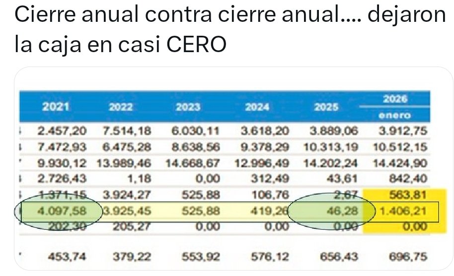 Semi Serio..¯\_(ツ)_/¯ tweet media