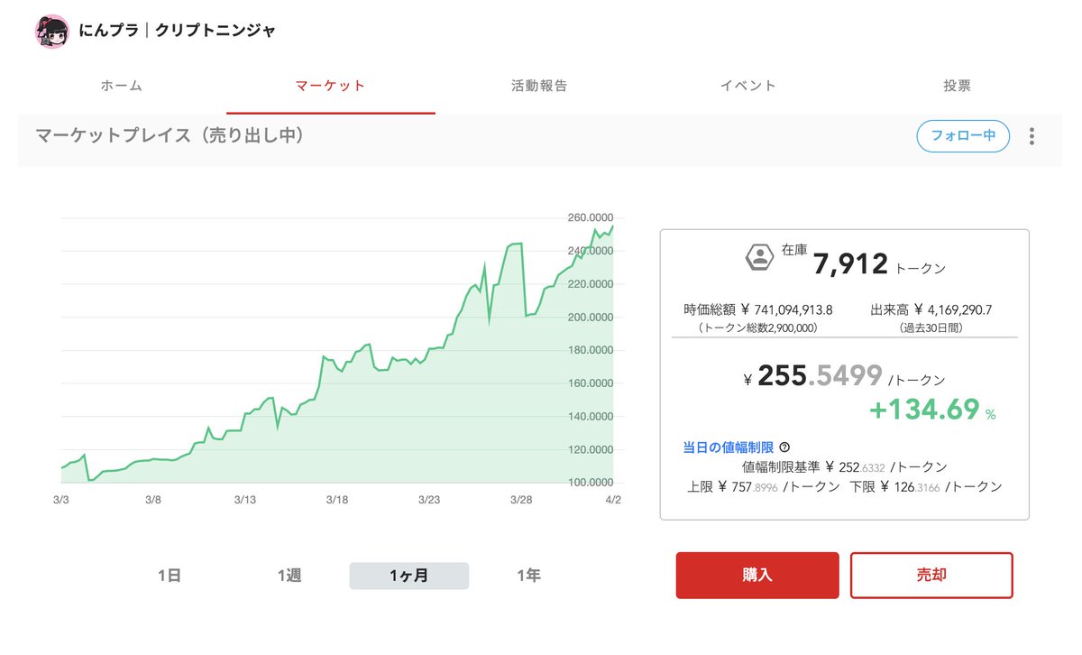 🍺 イケハヤ@アニメ作る人 tweet media