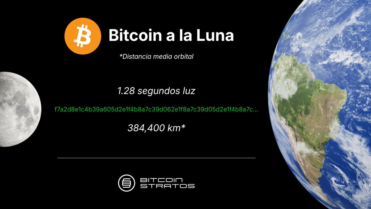 Bitcoin Stratos tweet media