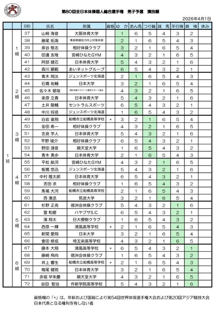 ざらめ tweet media