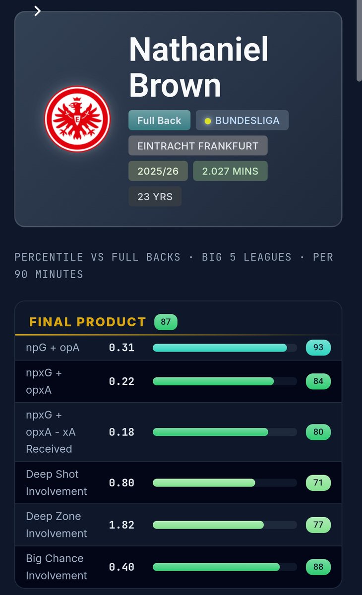 Alexander Pop tweet media