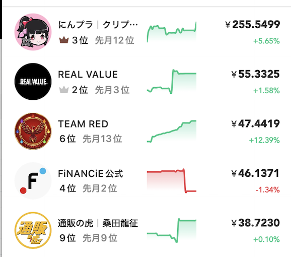 🍺 イケハヤ@アニメ作る人 tweet media