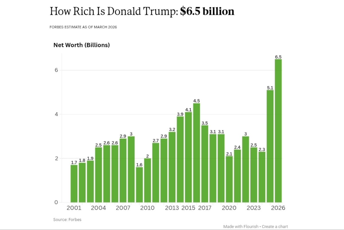 Esperanza 🇵🇱🇪🇺 tweet media