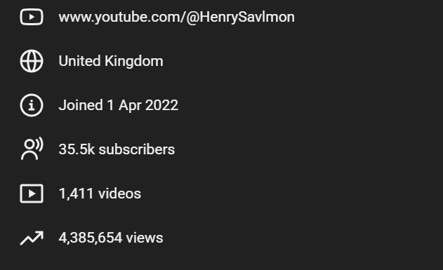 Henry savlmon tweet media