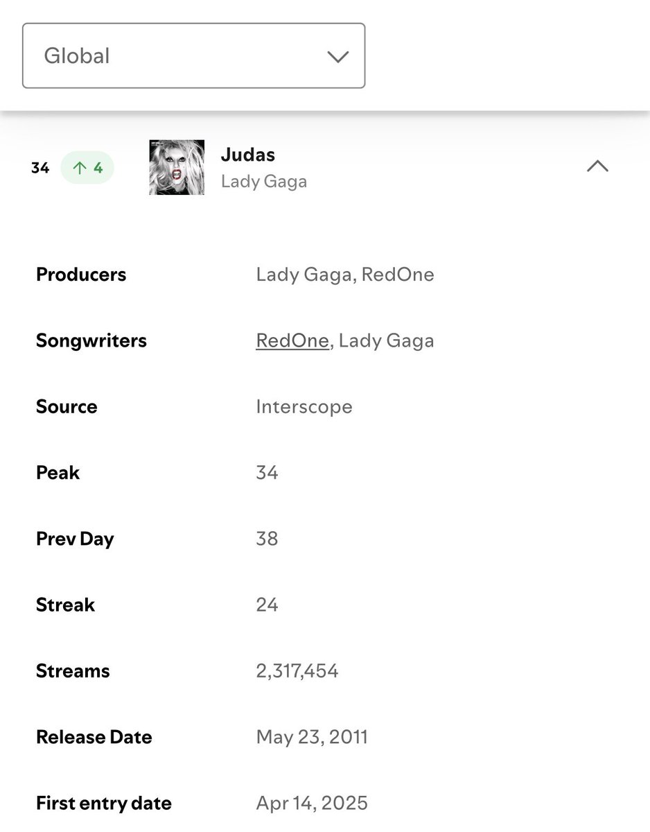 𝔅𝔢𝔡𝔦𝔯 tweet media