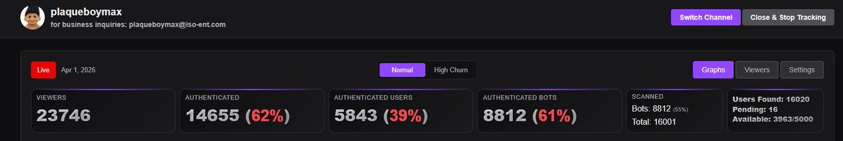 The Biggest Yahu tweet media