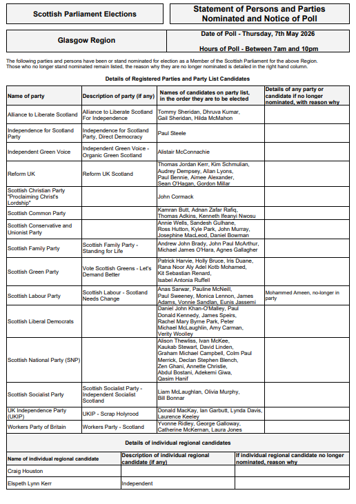 Craig Houston tweet media