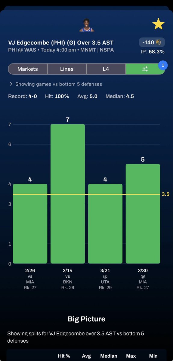 EdgHouse tweet media