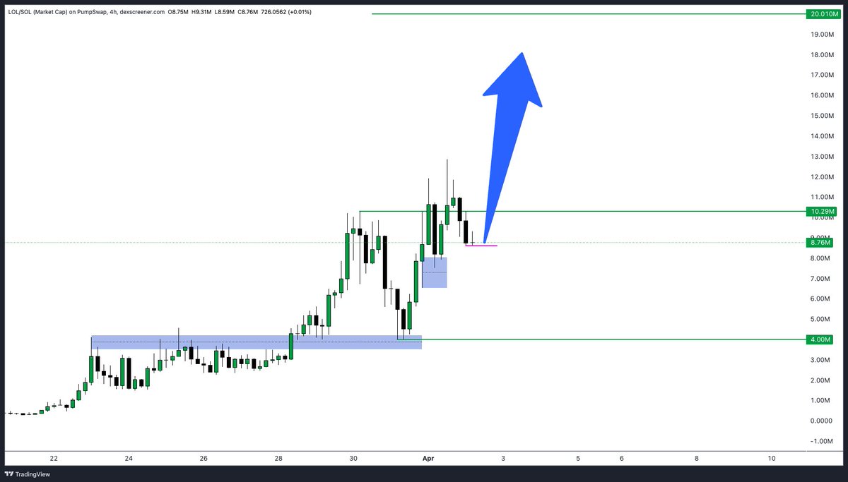 Vengeance tweet media