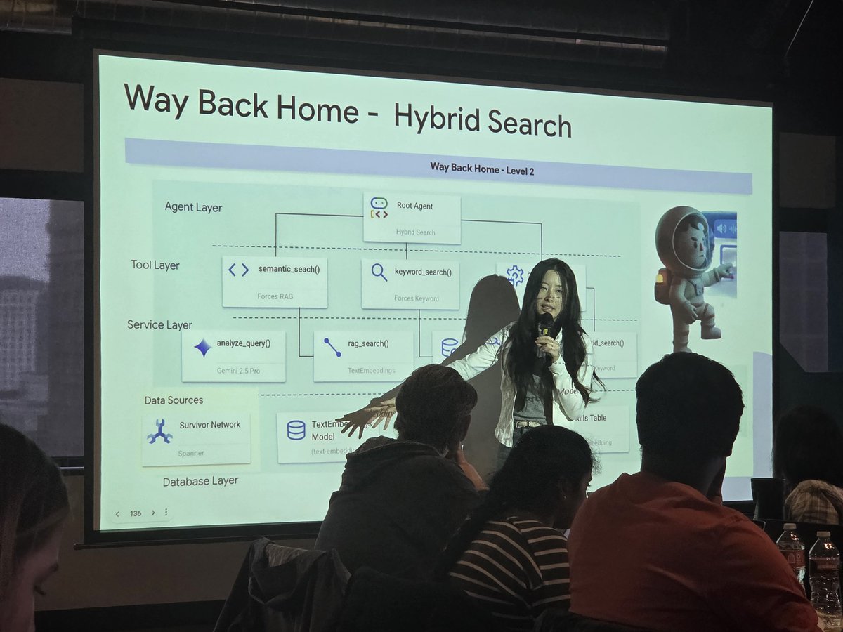 iC's tweet image. Annie working through how to create hybrid search with a multimedia AI agent. She is a great explainer #gdg @GDGSeattle