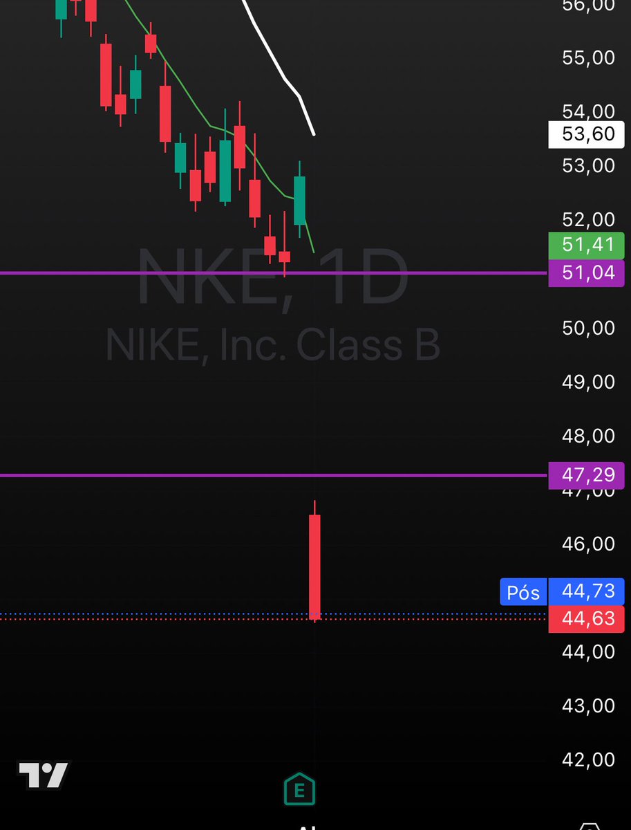 Viviane Cabral tweet media