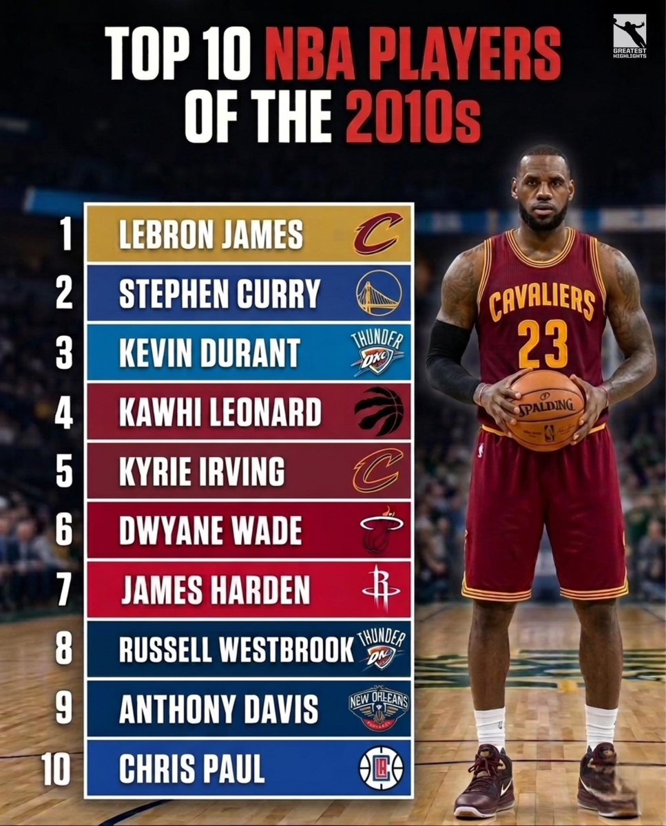 Fastbreak Hoops tweet media