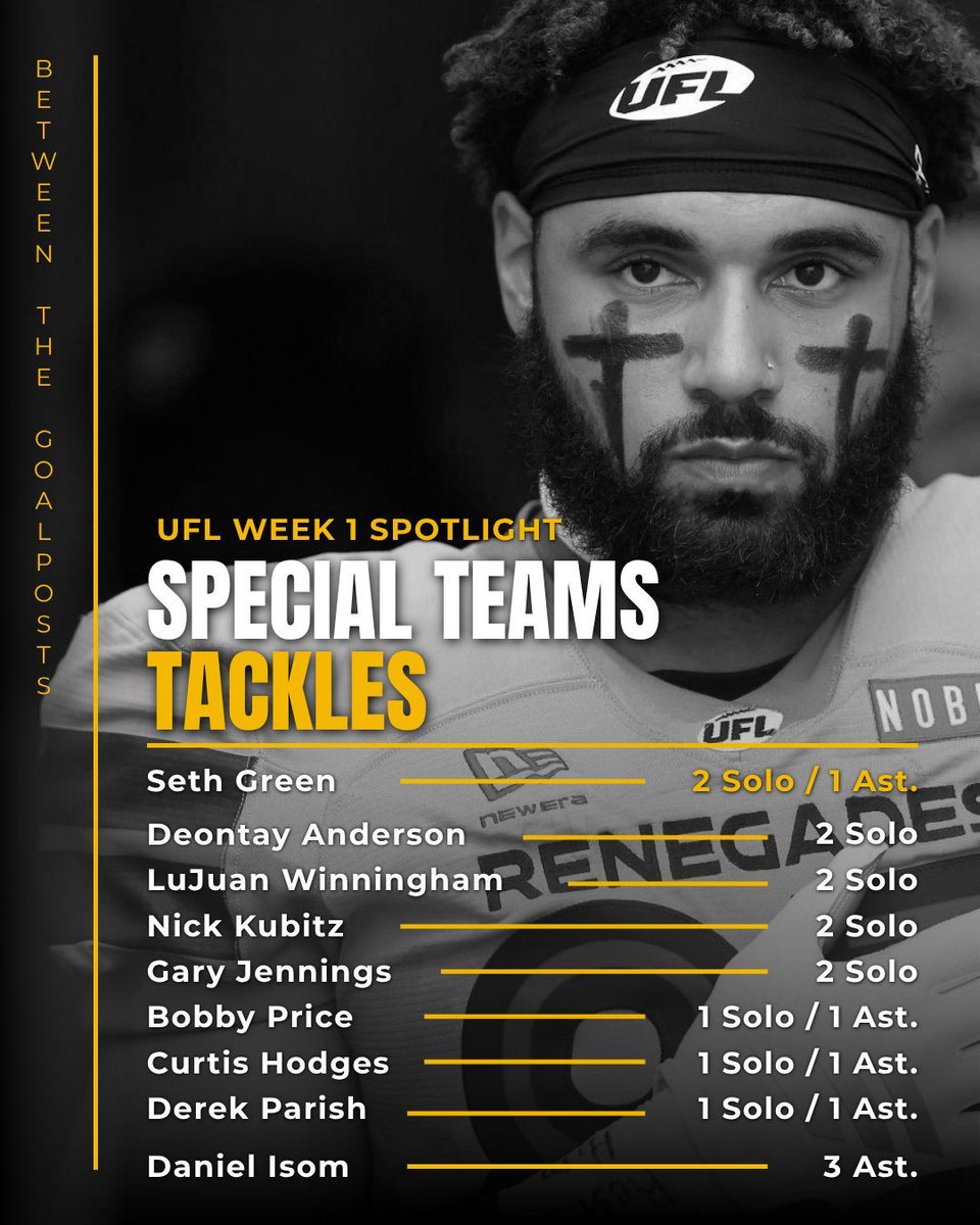 Between The Goalposts tweet media