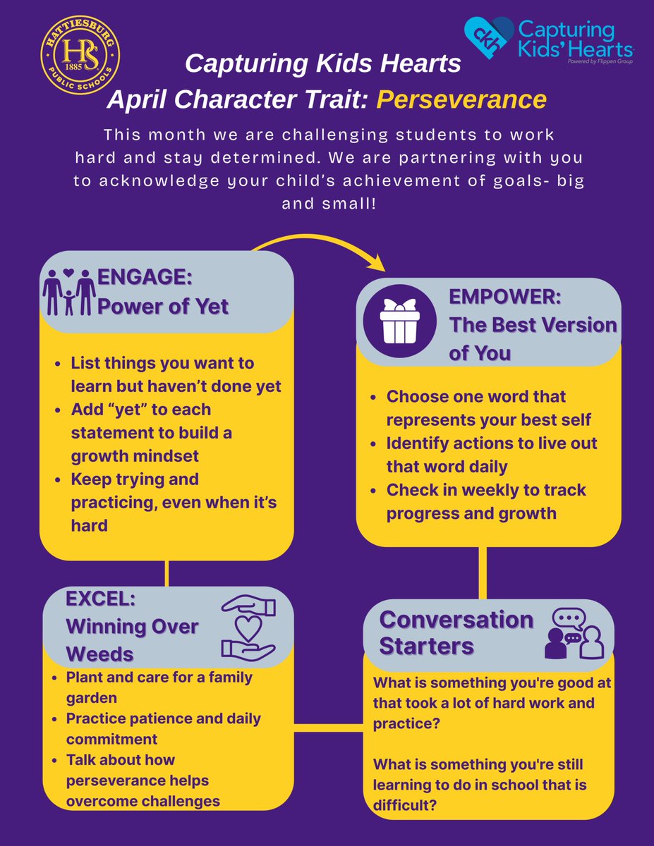 Hattiesburg Public Schools tweet media