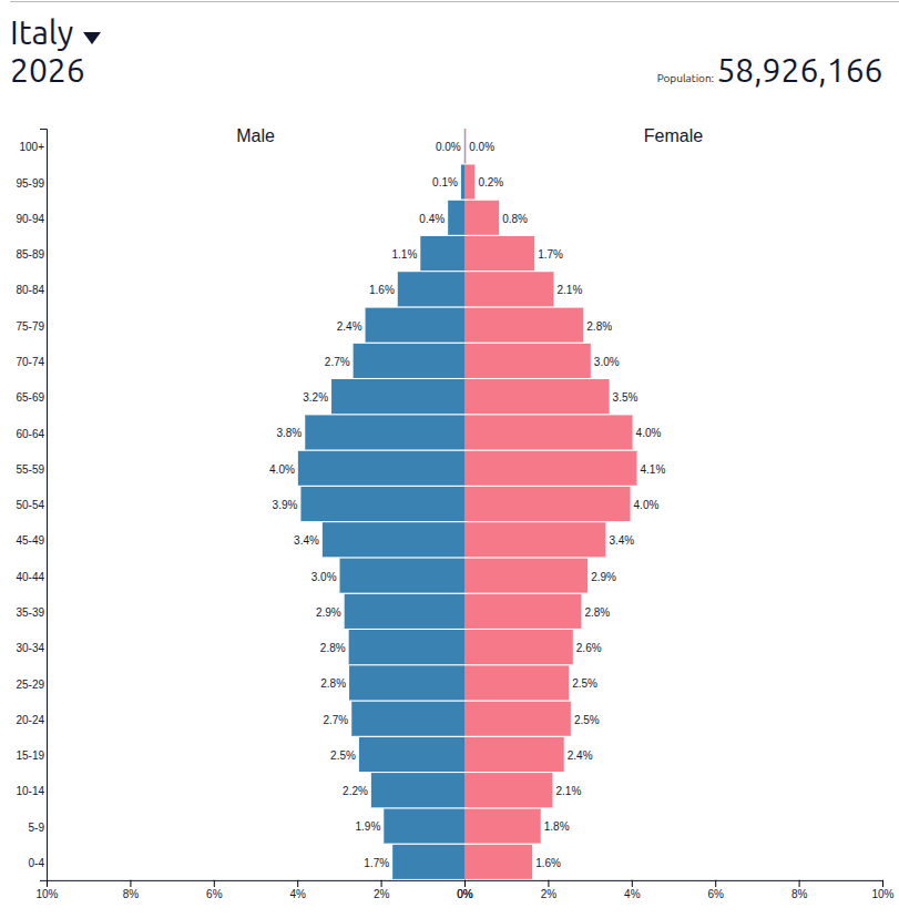 Andy Carnevale 🦋 tweet media