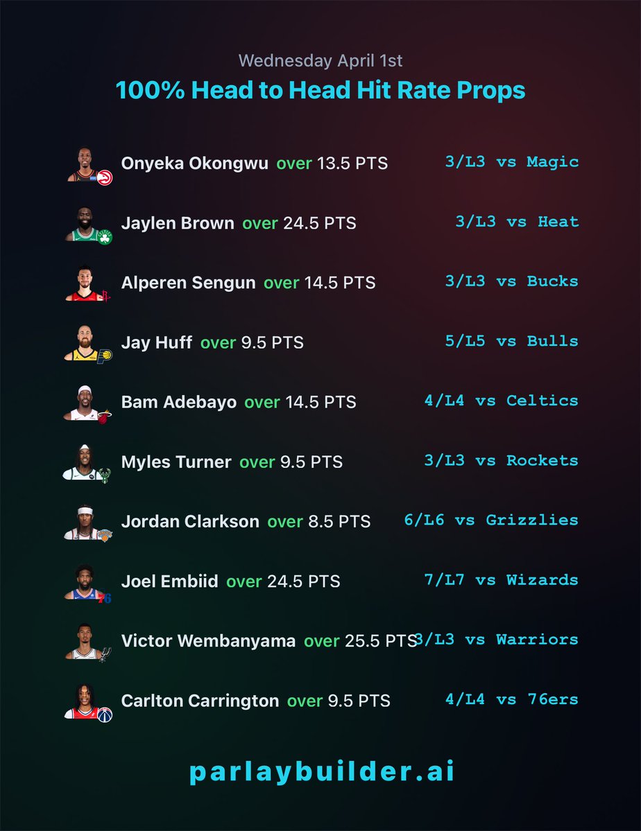 ParlayBuilderAI tweet media