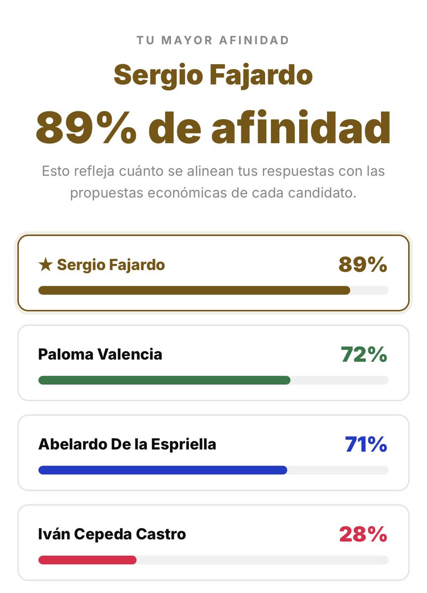 Julio César Rodríguez García tweet media