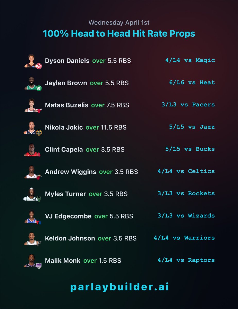 ParlayBuilderAI tweet media