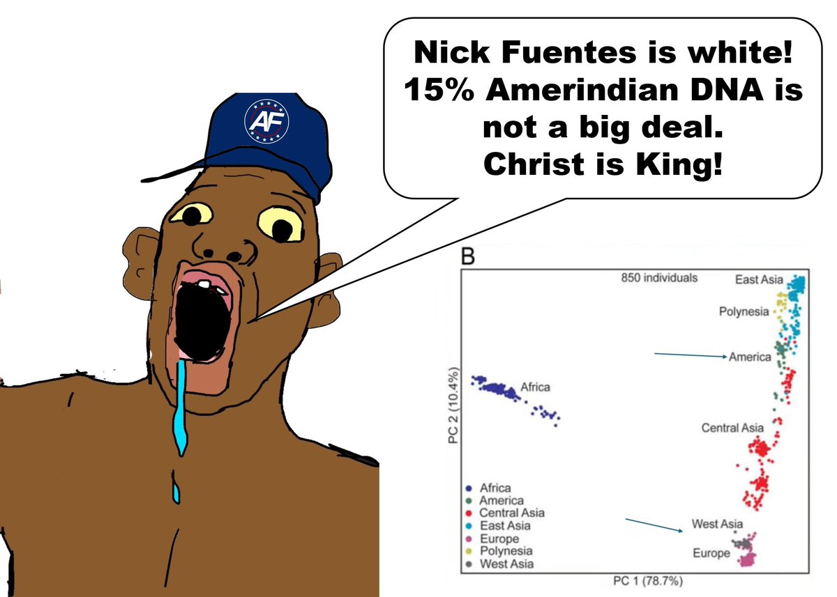 Olmec Head Groyper tweet media