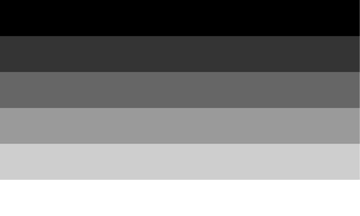 café amargo tweet media