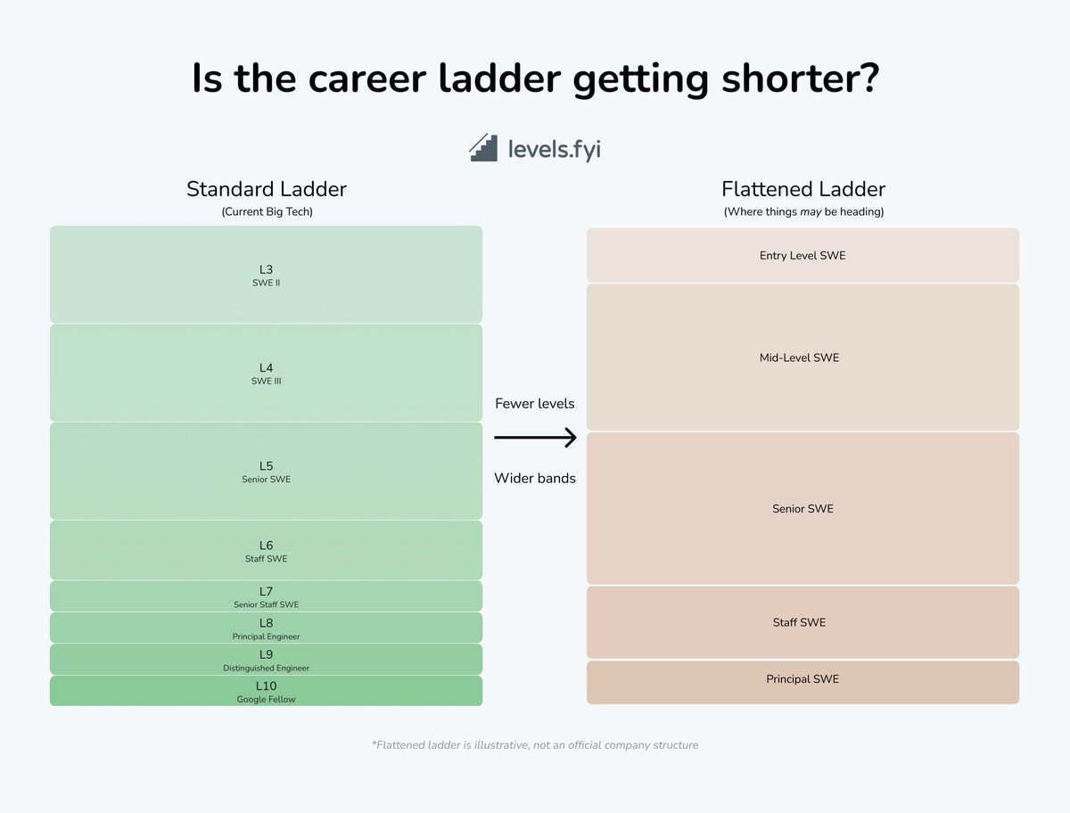 Zuhayeer Musa tweet media