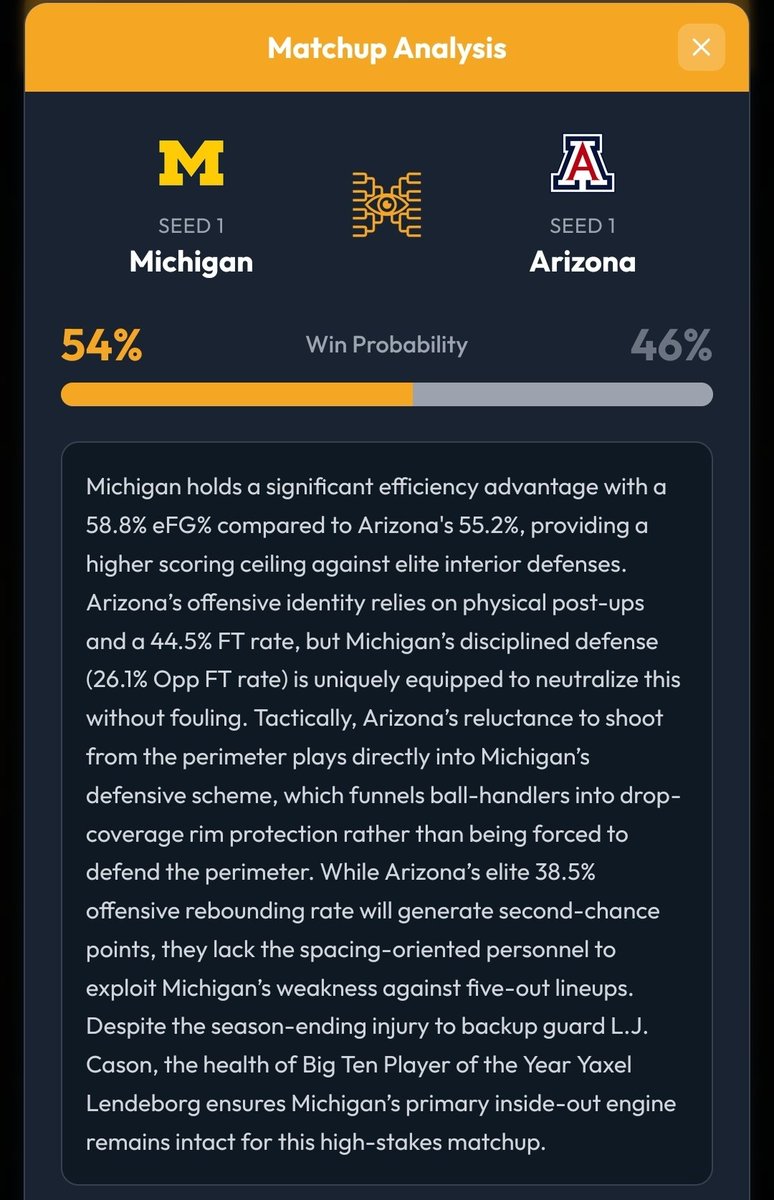 insightbrackets's tweet photo. @BuriedTreys We got Michigan winning this and the tournament. https://t.co/Gyfrtcml7W