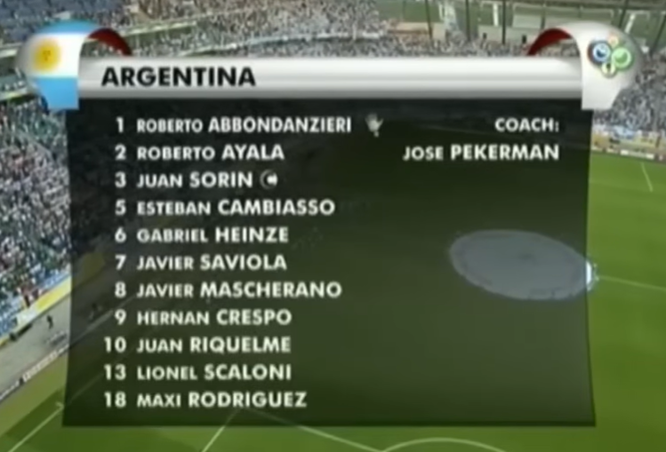 Futbol Retro ARG tweet media