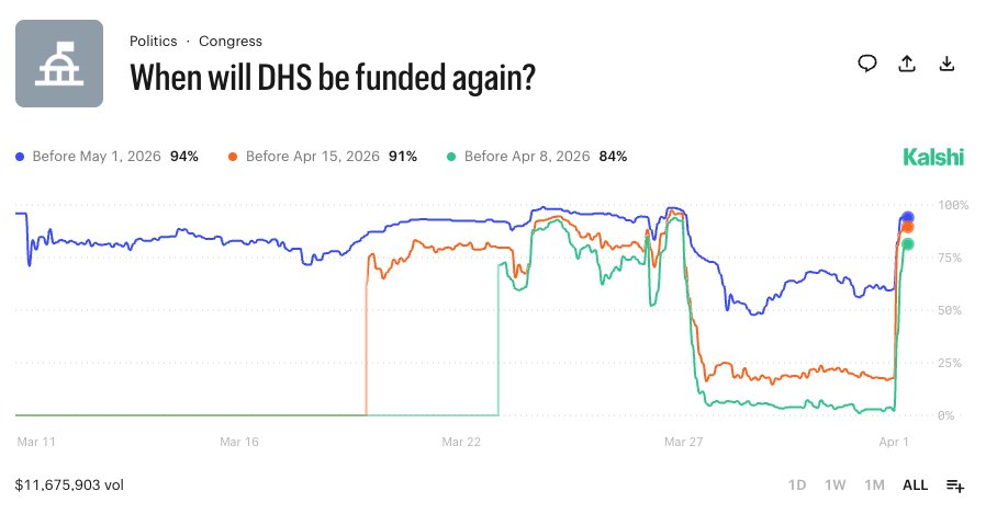 Benjamin Freeman tweet media