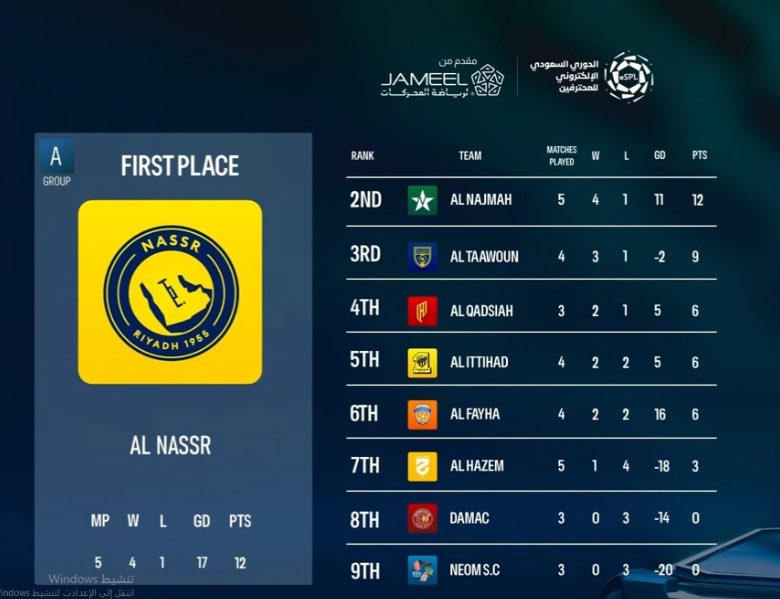 مكتّف🇦🇷✨ tweet media