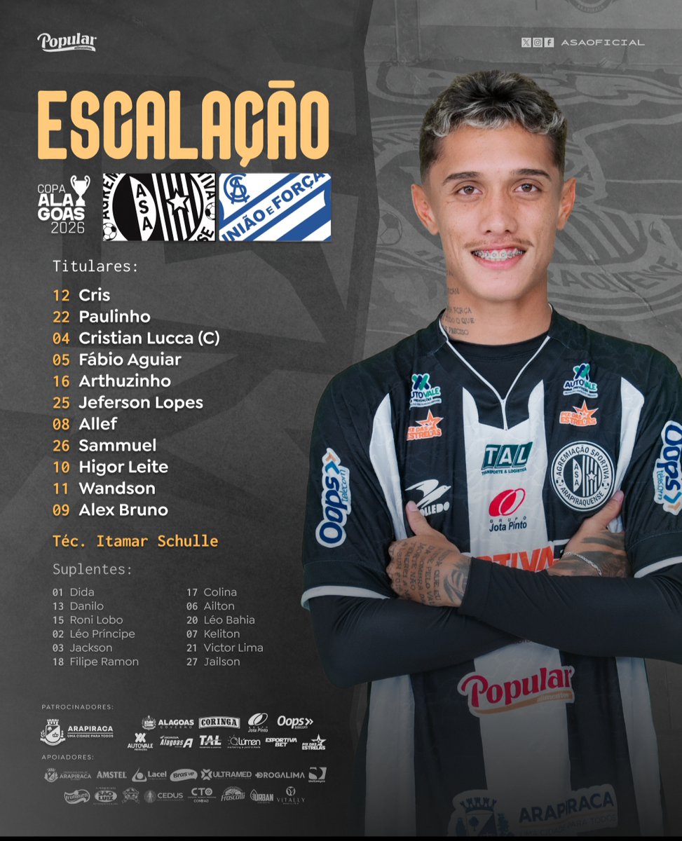 jornalistavmelo's tweet photo. ASA DEFINIDO
Schülle utiliza a força máxima do ASA na final da Copa Alagoas. Fábio Aguiar, Higor Samuel e Alex Bruno voltam à equipe. #geasa https://t.co/XiwnrvVSpa