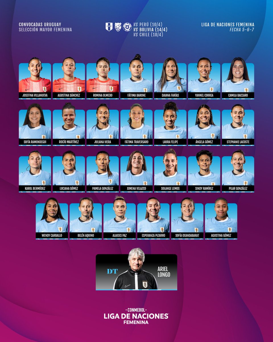 AUF Femenino tweet media