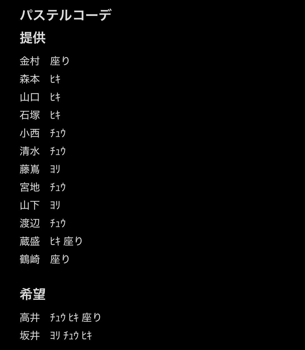 あいすまんのとれあか tweet media