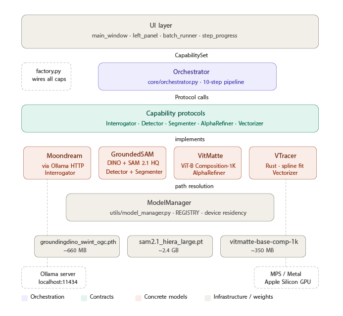 Charis Tsevis tweet media
