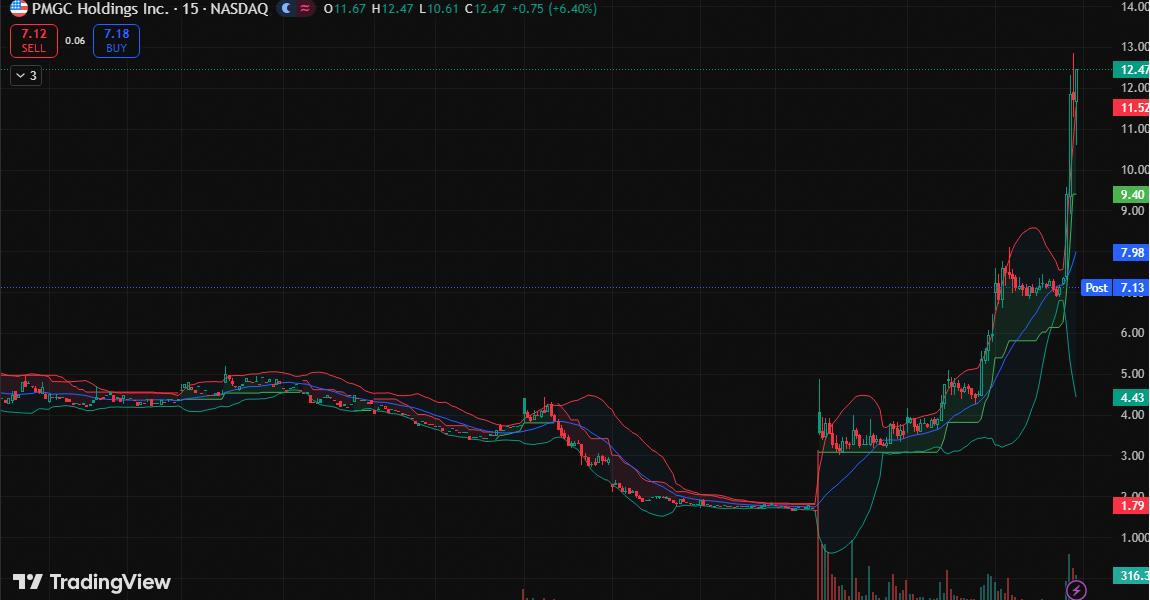 Daniel Morgan ✨ 💯 tweet media