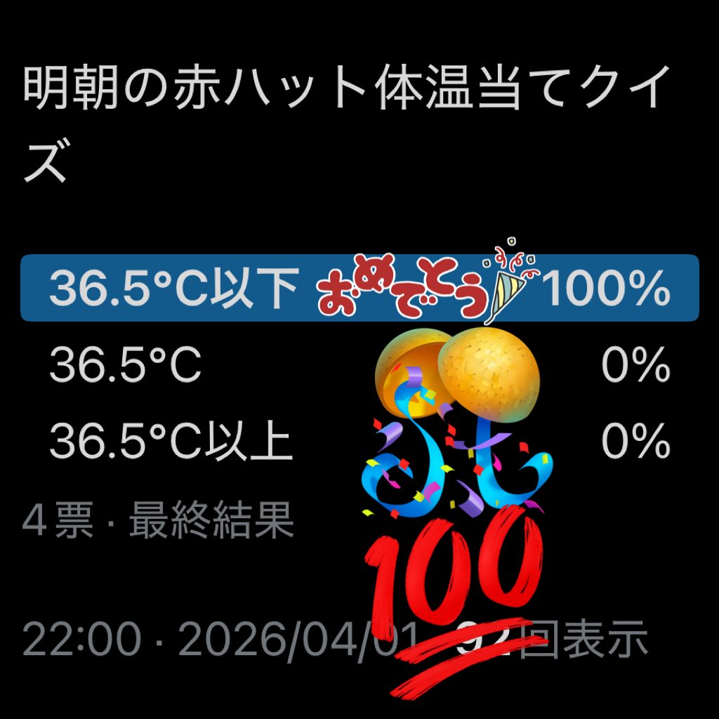 おはよー◎🌧
今日も1日ご安全に！
 #うねクラ #モモウメ