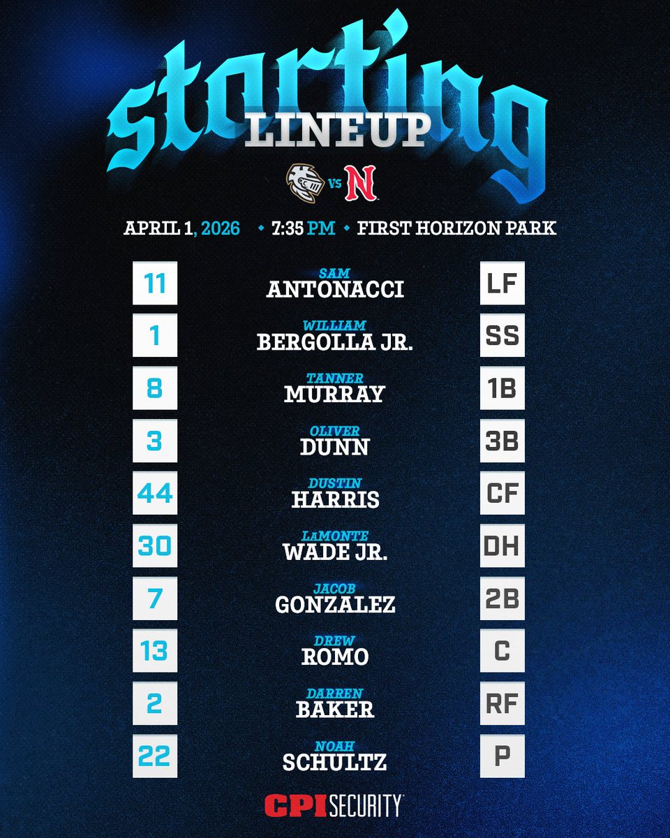 Charlotte Knights tweet media