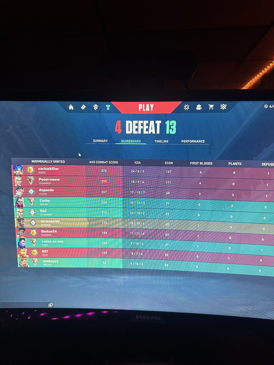 youresoftaf69's tweet photo. @riotgames @VALORANT  
Fix your fucking matchmaking. This is unplayable, and theres a smurf in EVERY FUCKING LOBBY. Dogshit ass game. https://t.co/oguLzDJbpm