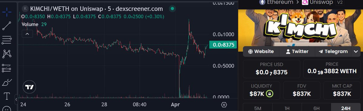 💰🦖JC_LightRaider🦖💰 tweet media