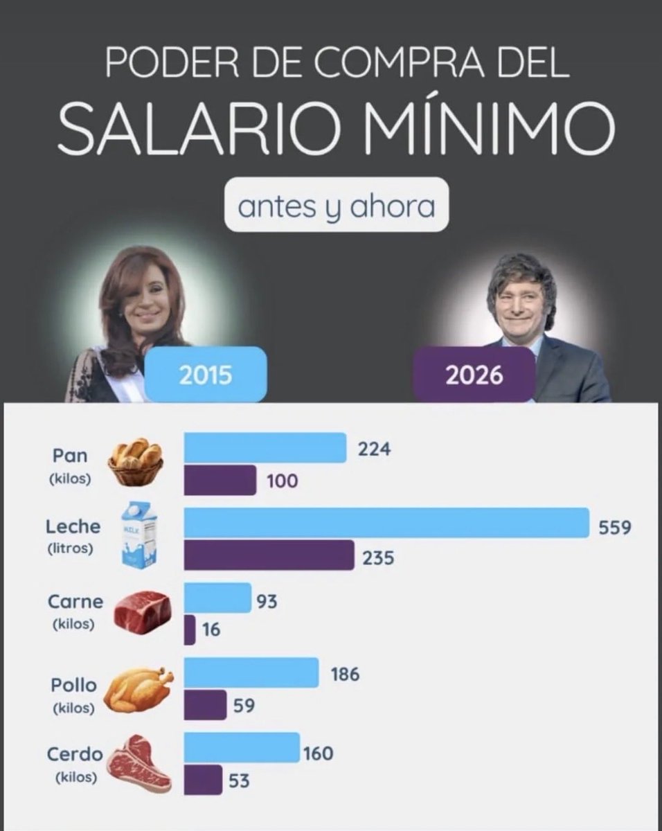 RIVER ES PASION tweet media