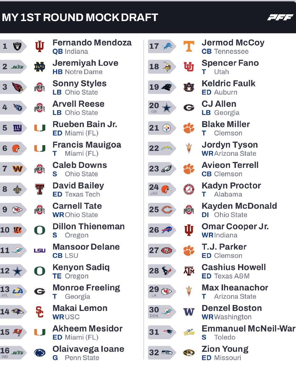 ✭ Your Guy Nix ✭ tweet media