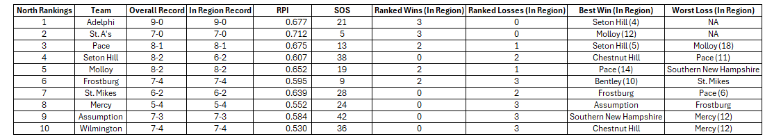 Erik Badger tweet media