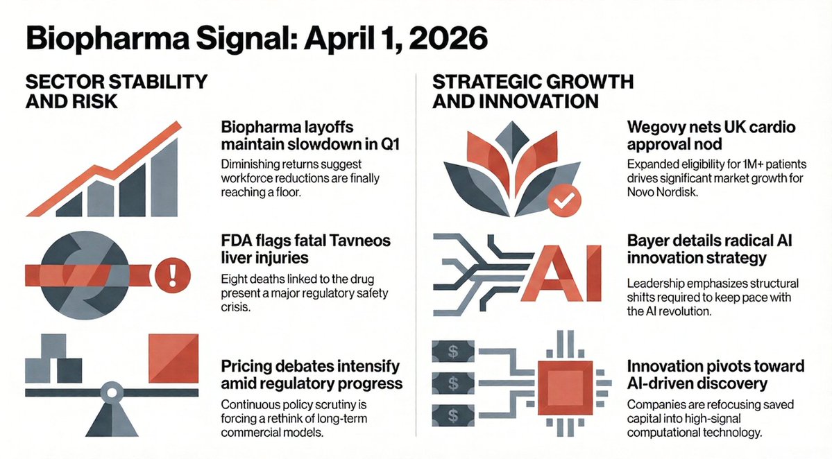 cafepharma tweet media