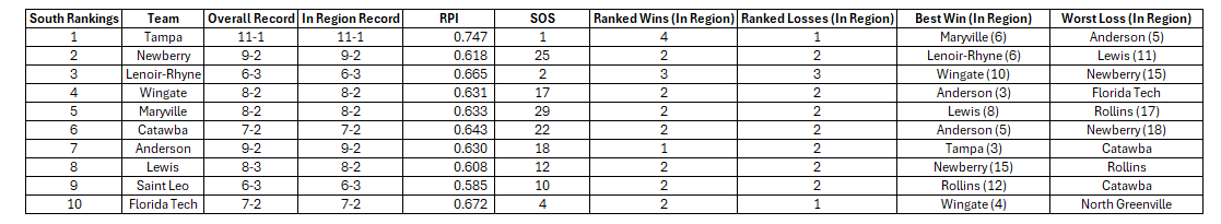 Erik Badger tweet media