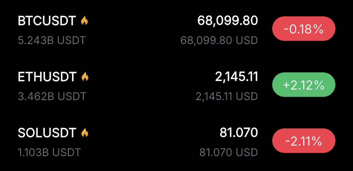 IcoBeast.eth🦇🔊 tweet media