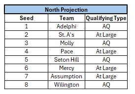 Erik Badger tweet media